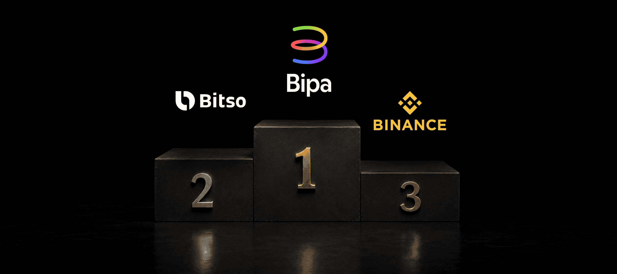Melhores corretoras para comprar Bitcoin com Pix em 2026
