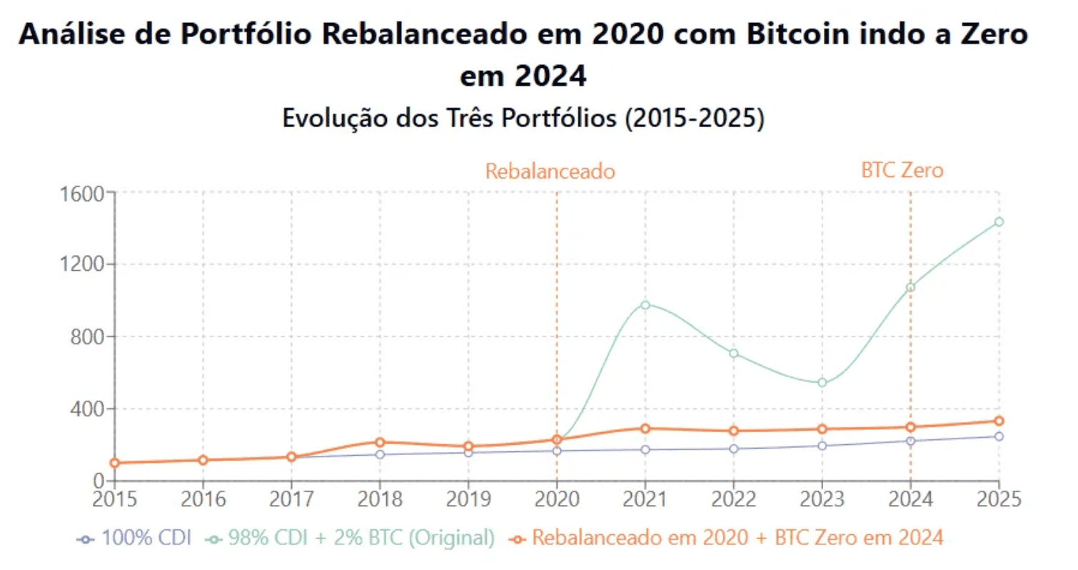 Captura de Tela 2025-06-09 às 15.16.01.png
