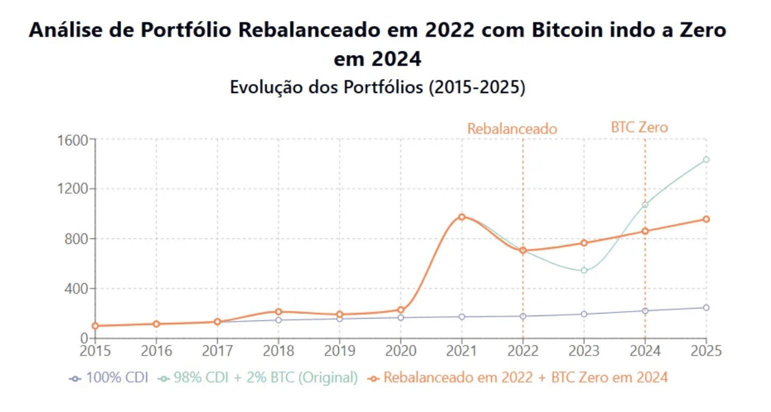 Captura de Tela 2025-06-09 às 15.17.28.png