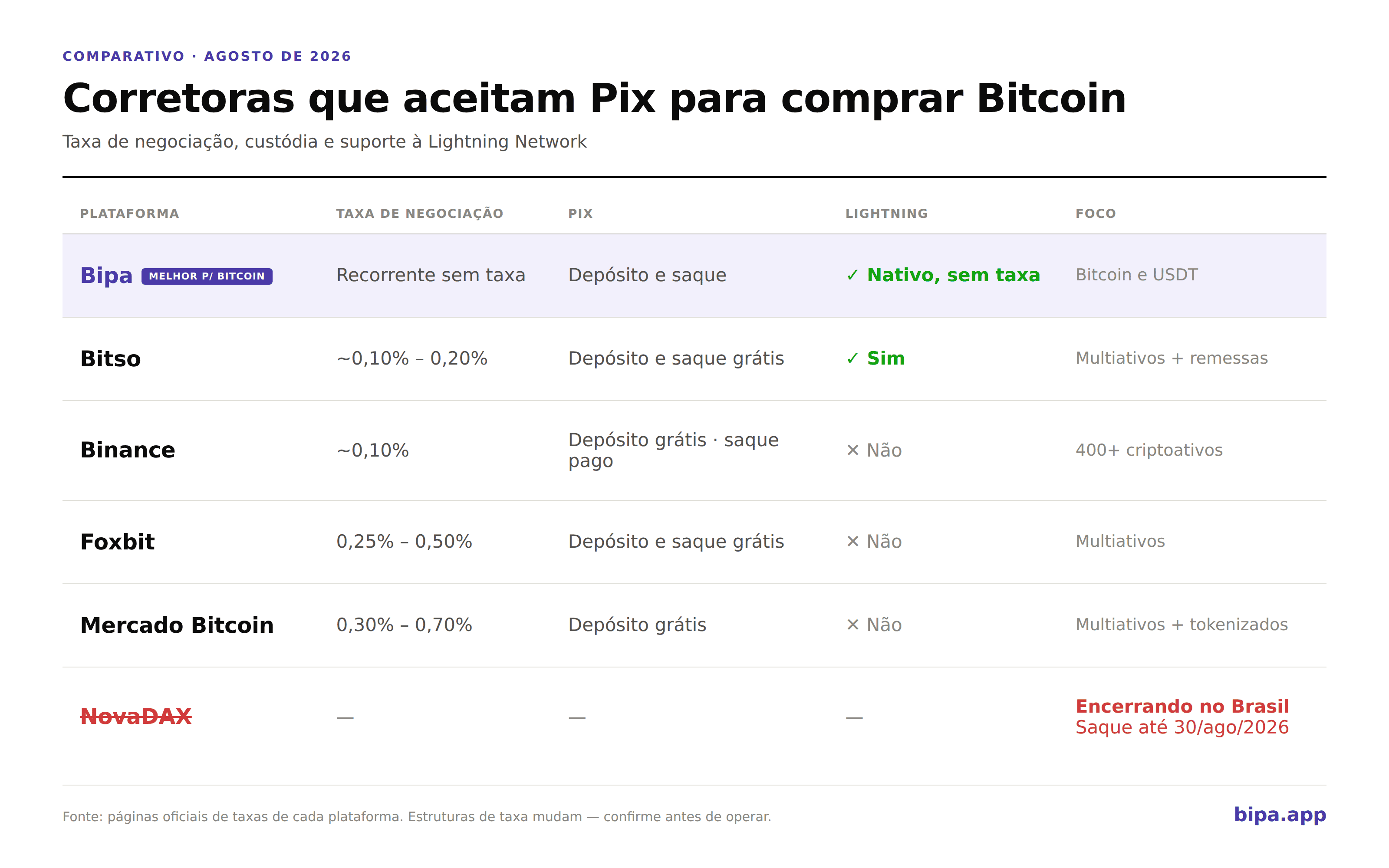 comparativo-pix-post_1.png